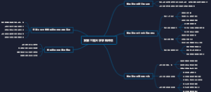 安徽工程大学学科评估