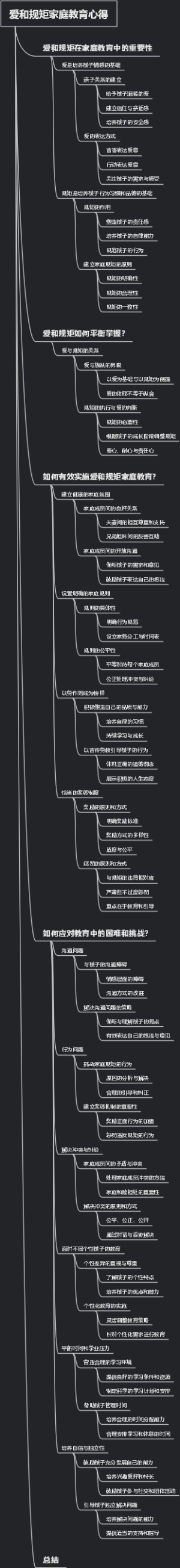 爱和规矩家庭教育心得