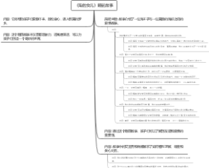 《海的女儿》睡前故事