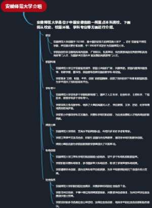 安徽师范大学介绍