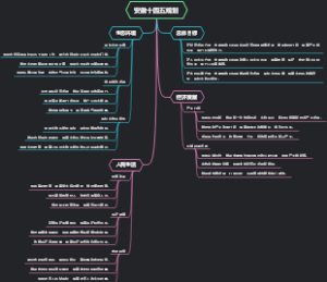 安徽十四五规划