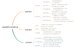 安全管理可以分为哪几类