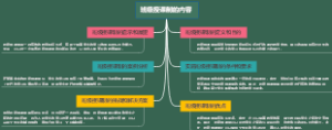 班级授课制的内容