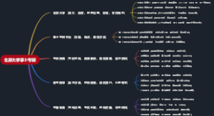 北京大学掌上考研