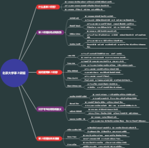 北京大学掌上研招
