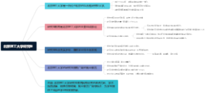 北京理工大学研究生