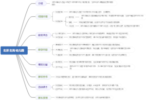 北京北海幼儿园