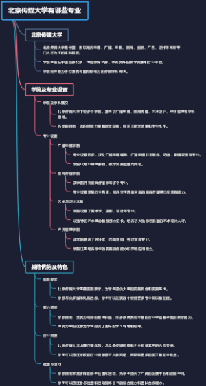 北京传媒大学有哪些专业