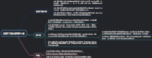 北京工商大学硕士点