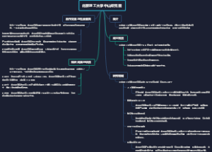 北京理工大学中山研究院