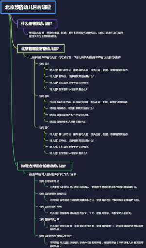 北京寄宿幼儿园有哪些