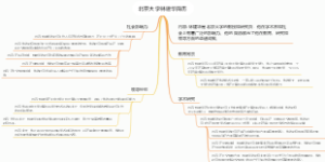 北京大学林建华简历