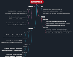 北京体育大学介绍