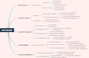 北京大学谁创办的