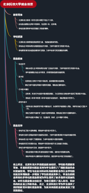 北京科技大学就业前景