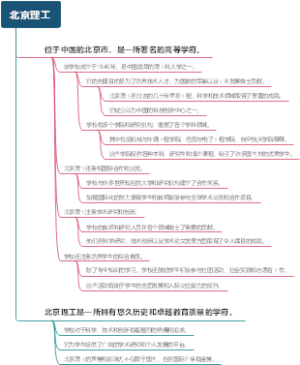 北京理工