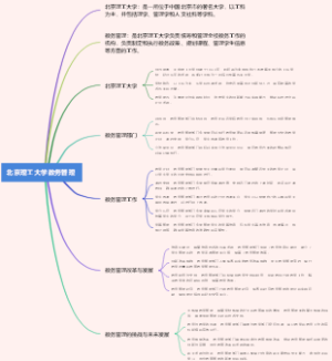 北京理工大学教务管理