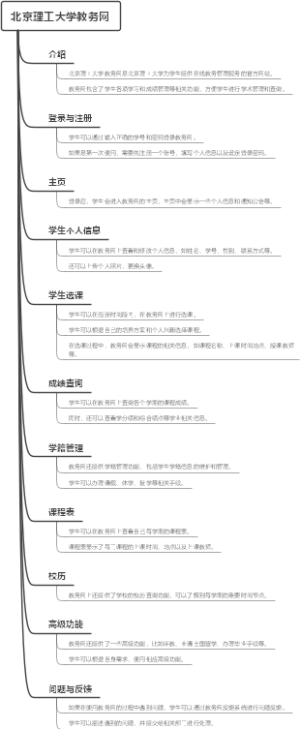 北京理工大学教务网