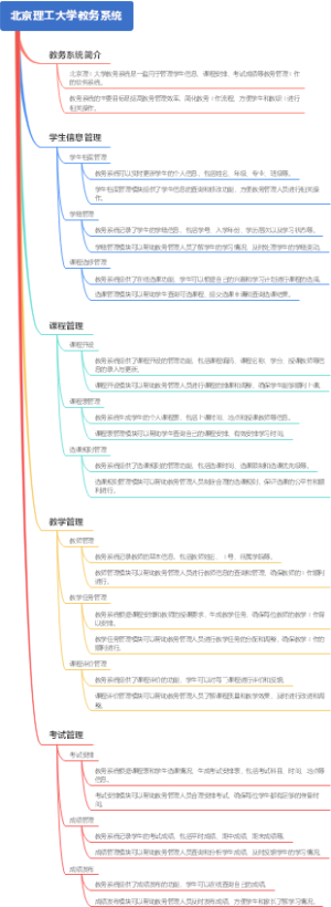 北京理工大学教务系统