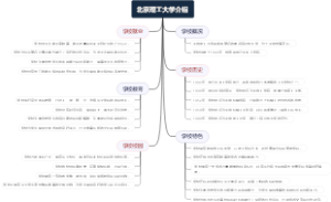 北京理工大学介绍