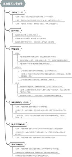 北京理工大学数学