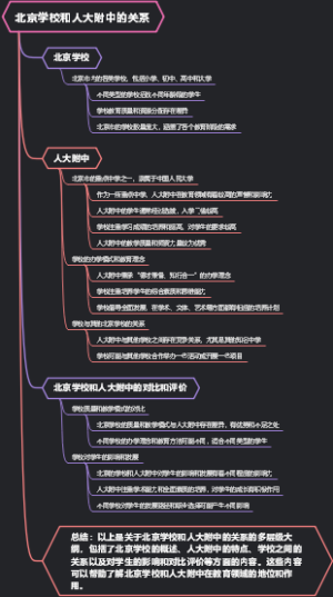 北京学校和人大附中的关系