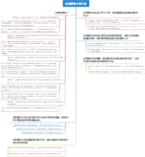 北京邮电大学介绍