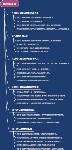 北京幼儿园
