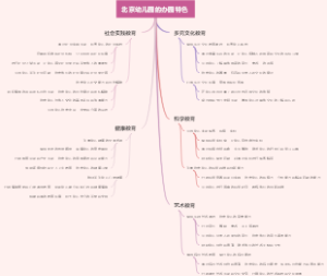 北京幼儿园的办园特色
