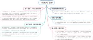 《天地人》赏析