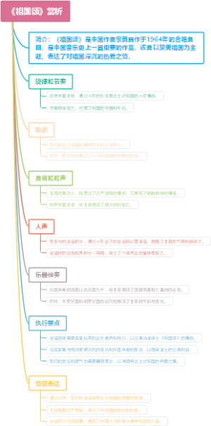 《祖国颂》赏析