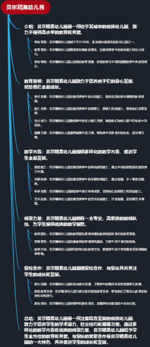 贝尔精英幼儿园