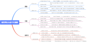 被世界公认的三大强国