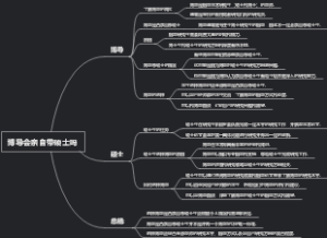 博导会亲自带硕士吗