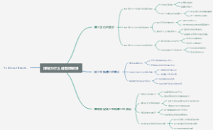 博导为什么催着硕转博
