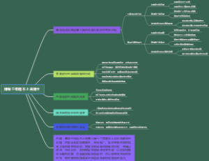 博导三年招不上来博士