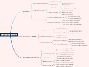 博导为什么催着硕转博