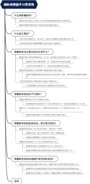 编制教师属于公务员吗