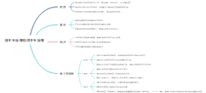 博士生导师和硕士生导师
