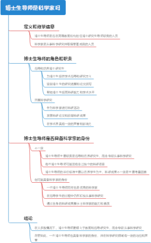 博士生导师是科学家吗