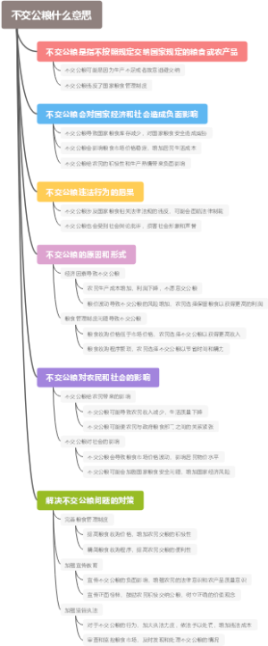 不交公粮什么意思