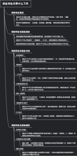 测绘毕业从事什么工作