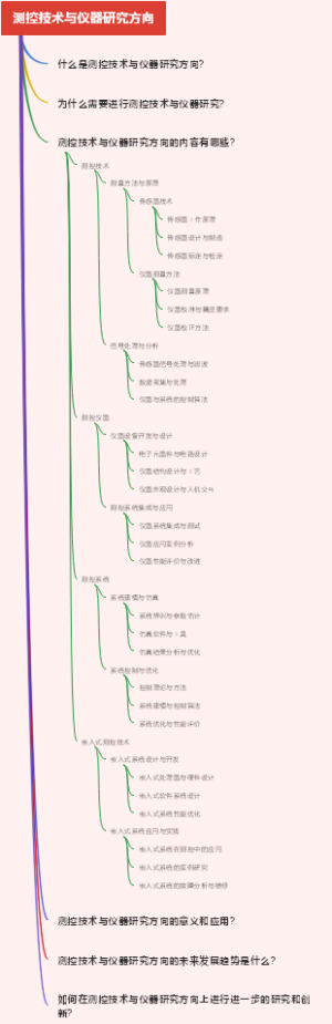 测控技术与仪器研究方向