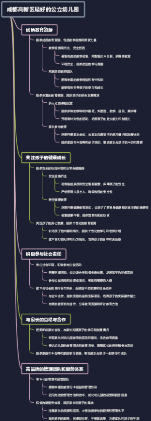 成都高新区最好的公立幼儿园