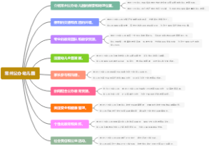 常州公办幼儿园