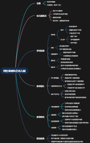 常州湖塘私立幼儿园