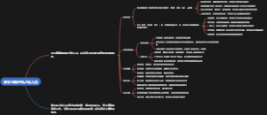 常州口碑好的私立幼儿园
