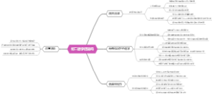初二退学违法吗