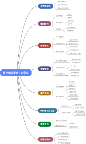 初中和高中合并的学校