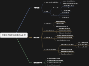 毕业证打印字体脱落怎么处理